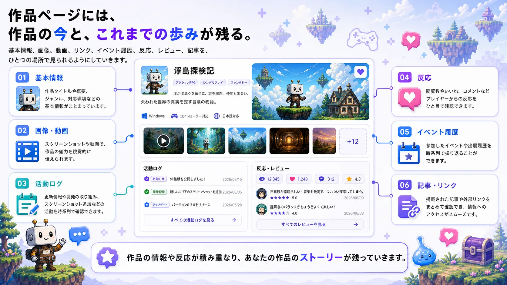 SHAKE4資料 6ページ目