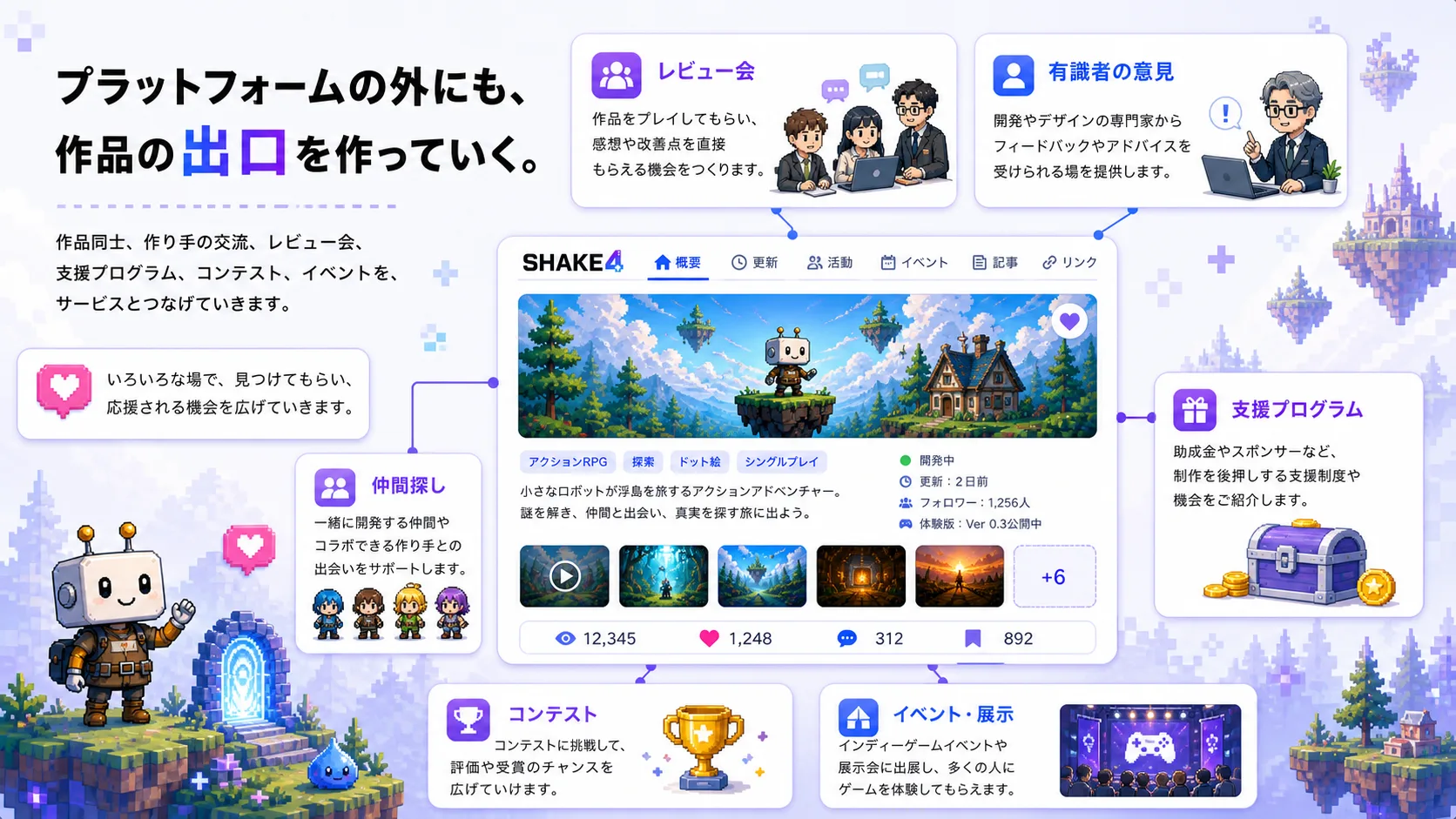 SHAKE4資料 10ページ目