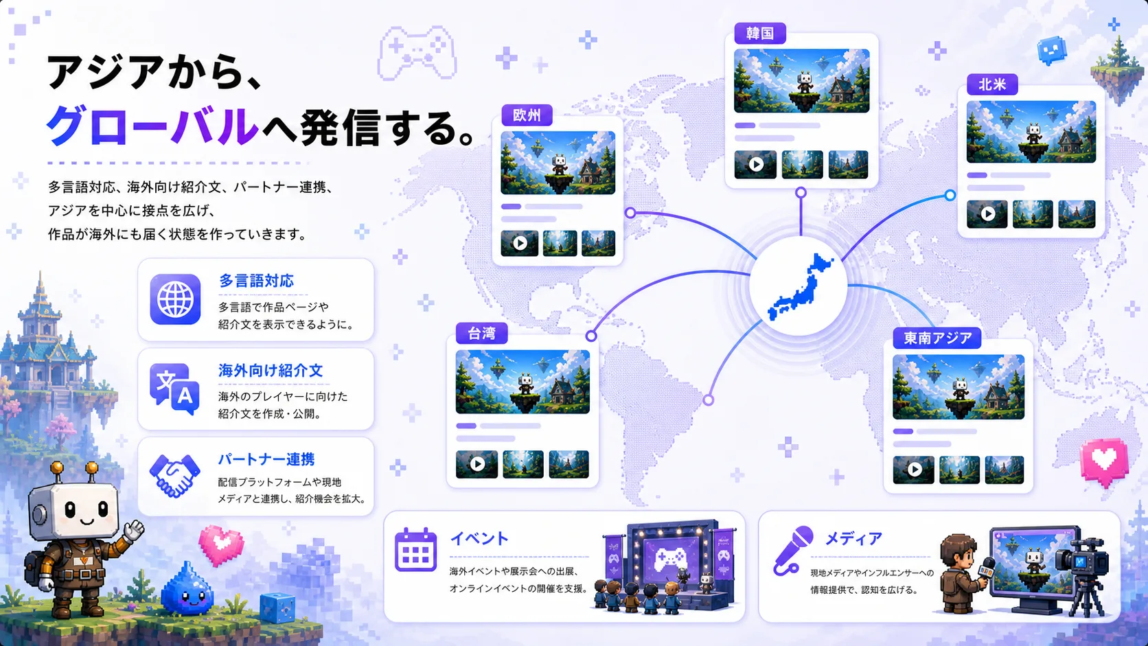 SHAKE4資料 11ページ目