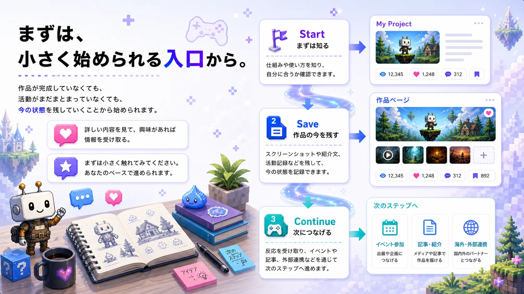 SHAKE4資料 13ページ目